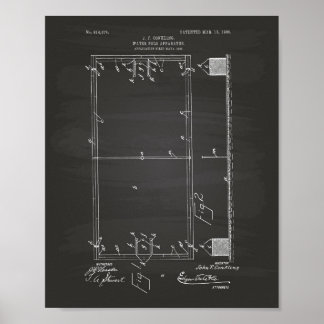 Water Polo Gerät 1906 Patent Art Chalkboard Poster