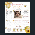 Watercolor Bee First Birthday Milestone Poster<br><div class="desc">Celebrate your little one's milestone with this adorable "Sweet to Bee One" watercolor Poster! Featuring hand-painted bumble bees, honeycombs, and delicate floral accents, this de-sign is perfect for a whimsical 1st Bee-Day. The soft yellow and pink palette creates a warm, sunny vibe for your garden or backyard celebration. 100% customizable...</div>