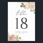 Watercolor Boho Mauve Peach Blume Hochzeit Tischnummer<br><div class="desc">Fügen Sie Ihrer Veranstaltung eine Touch Blumenzauber mit unseren Blumenkarten hinzu, die mit Aquarell-Mauve-PfirsichBlume, Grünpflanzen und Goldfolienakzenten der Imitate besticht. Diese Aquarelltafeln sind die perfekte Touch für jede Tischumgebung und eignen sich ideal für Hochzeiten, Brautpartys, Babyduschen, Geburtstage und vieles mehr. Die Aquarellfloralen und die goldenen Imitate mit den Details der...</div>