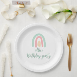 Watercolor Regenbogenminze gelb Geburtstag Pappteller