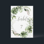 Watercolor Tropical Leaves Greenery  Einladung<br><div class="desc">Elegant watercolor tropical leaves and greenery. Beautifully designed invitation that can be customized with your name. Select the "customize" button to change the font style,  color,  and size.</div>
