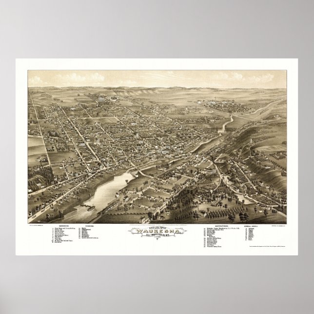 Waukesha, WI Panorama Karte - 1880 Poster (Vorne)