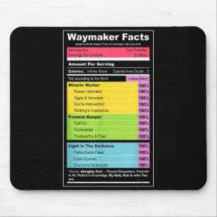 Waymaker Fakten Christliches T-Shirt _ Faith Nutri Mousepad