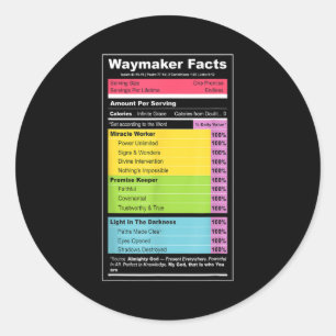 Waymaker Fakten Christliches T-Shirt _ Faith Nutri Runder Aufkleber