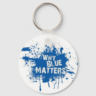 WBM-Schlüsselkette Schlüsselanhänger