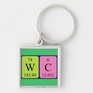 WC periodic table keyring Schlüsselanhänger