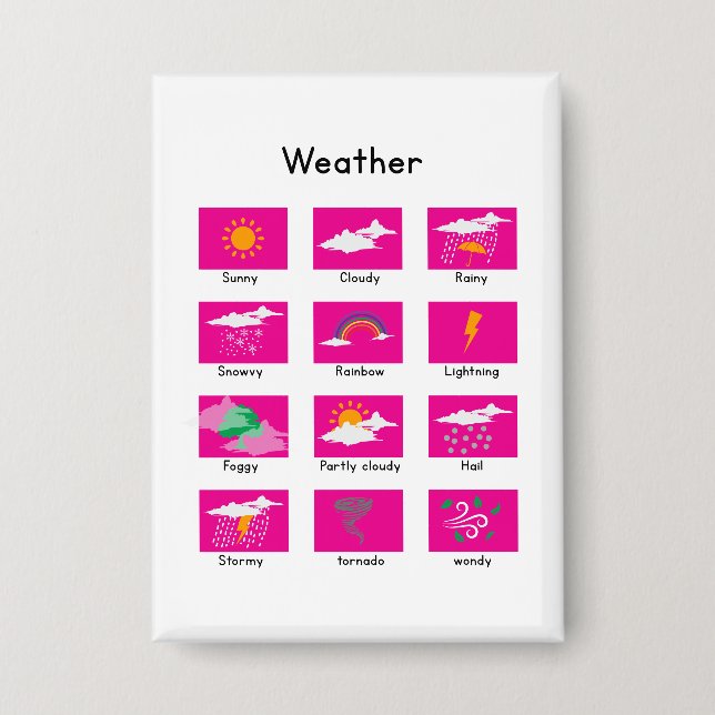 Weather Button (Vorderseite)