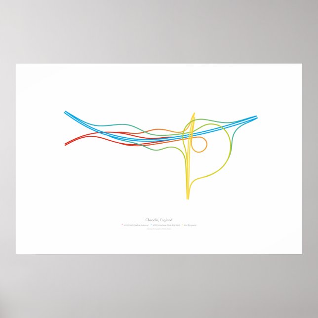 Wechsel-Choreographie: Cheadle, England Poster (Vorne)