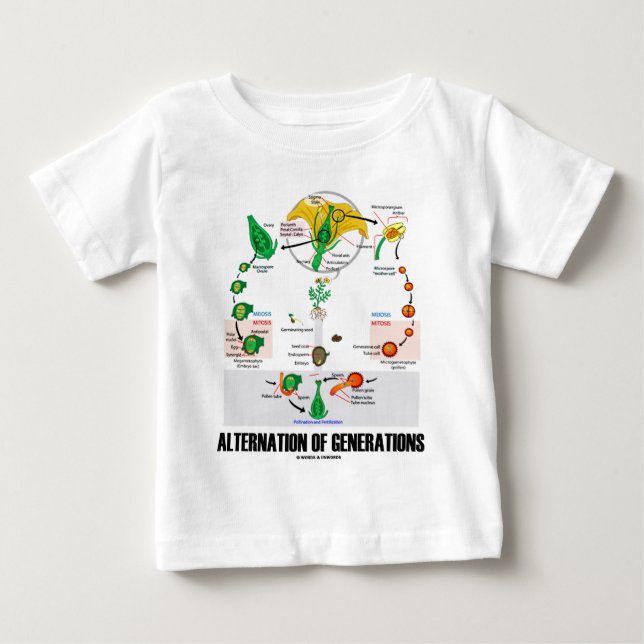 Wechsel der Generationen (Blumen-Lebenszyklus) Baby T-shirt (Vorderseite)