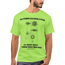 Wechselstrom-Dynamo-elektrisches System