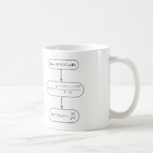 Wechselstrom-Tasse Kaffeetasse