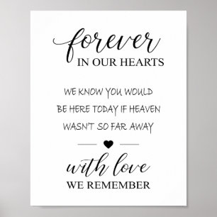 Wedding Memorial Sign Poster