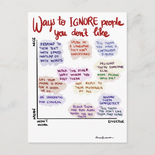 Wege, Leute auf Postkarte zu ignorieren (Vorderseite)