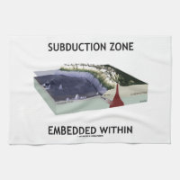 Wegnahme-Zone eingebettet innerhalb