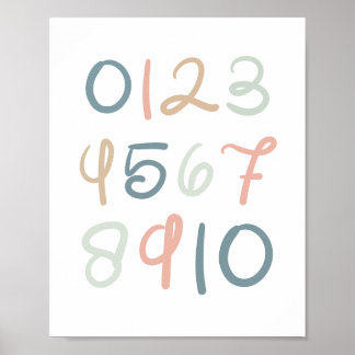 Weiche Pastelnummern - Kinderzimmer Mauer Poster
