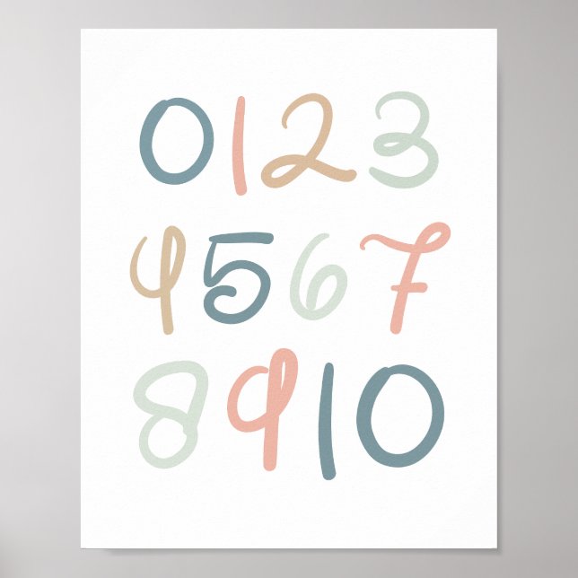 Weiche Pastelnummern - Kinderzimmer Mauer Poster (Vorne)