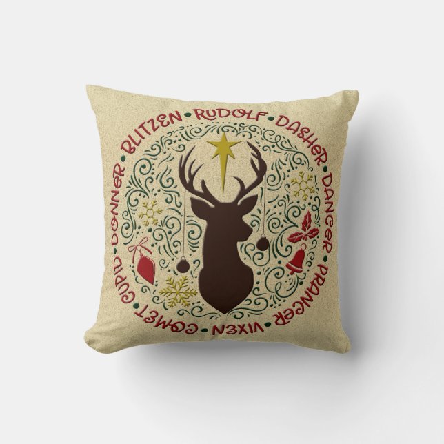 Weihnachts-Rentier-Namen Rudolf Burlap look Kissen (Vorderseite)