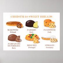 Weihnachts-Sweet-Breads Poster