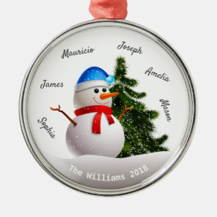 Weihnachtsschneemann mit Familiennamen Ornament Aus Metall