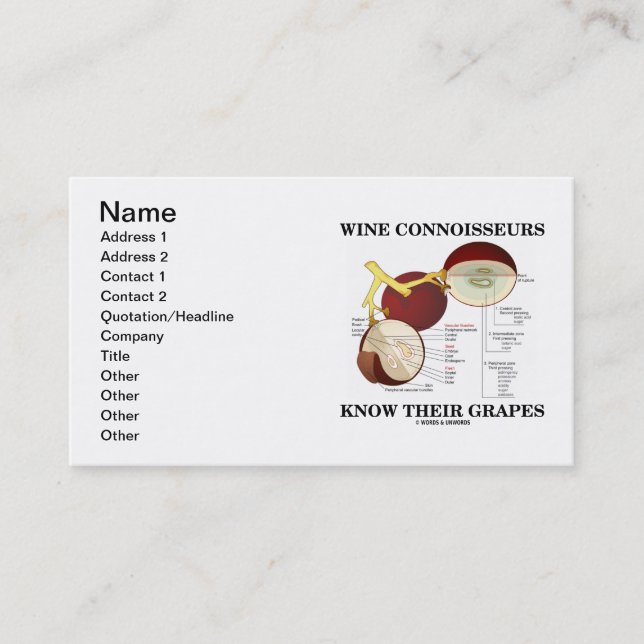 Wein-Kenner kennen ihre Trauben (Anatomie) Visitenkarte (Vorderseite)