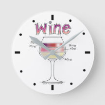 WEIN, MEHR WEIN, NOCH MEHR WEIN