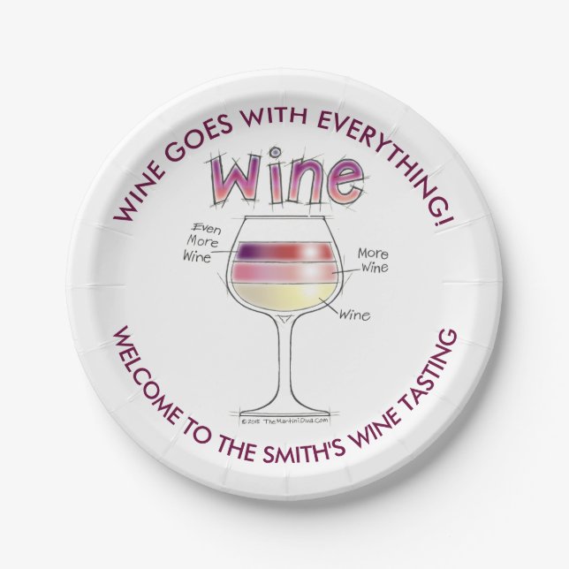 WEIN, MEHR WEIN, SOGAR NOCH MEHR WEIN PAPPTELLER (Vorderseite)