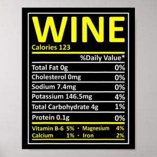 Wein Nährwertangaben Etikett zum Erntedankfest Wei Poster