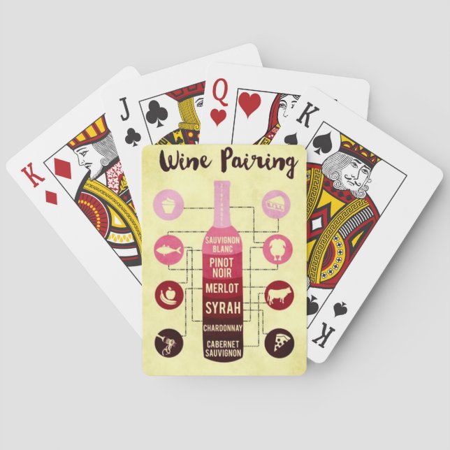 Weinbegleiter Lebensmittel- und Weinvergnügen Spielkarten (Rückseite)