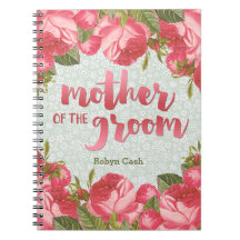 Weiße u. grüne Spitze-Mutter der