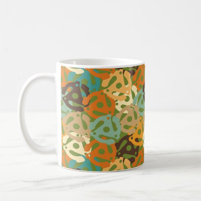 Weißt du, was das ist? kaffeetasse (Links)