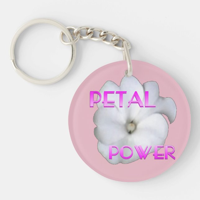 Weiteres Erwartet Sammlung Schlüsselanhänger (Vorderseite)