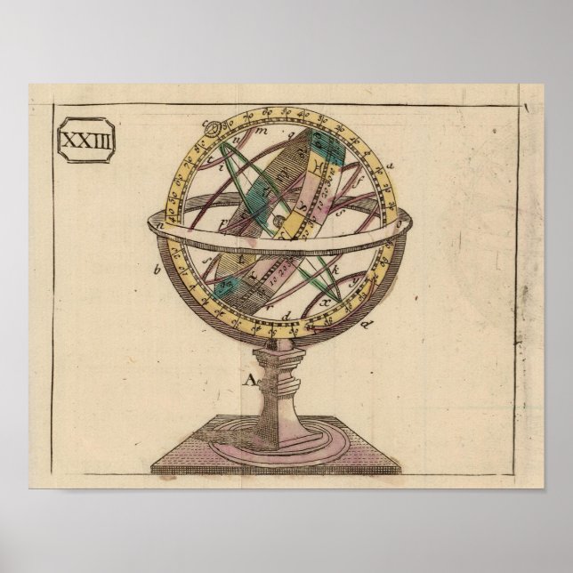 Welatlas 2 poster (Vorne)