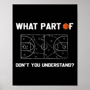 Welchen Teil von Don't You Understand Funny Sketll Poster