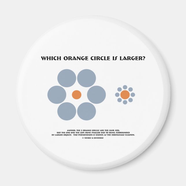 Welcher orangefarbene Kreis ist größer? (optische  Magnet (Vorne)