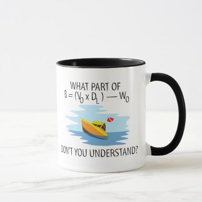 Welches Teil von Archimedes-Prinzip? Tasse (Rechts)