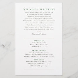 Welcome Map - CUSTOM für Katherine