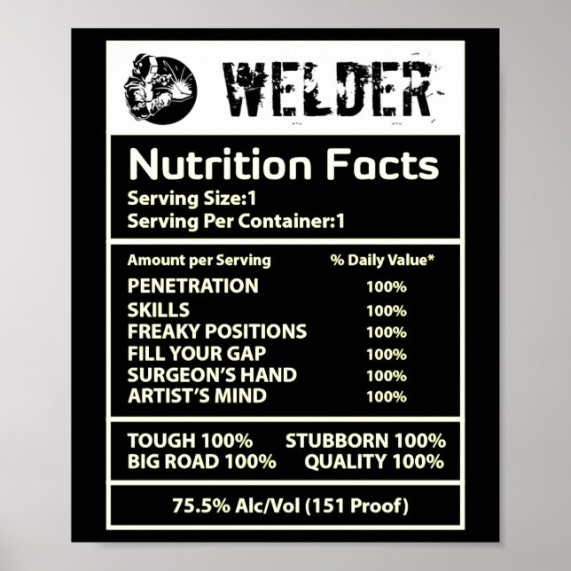 Welder nutrition white poster (Vorne)
