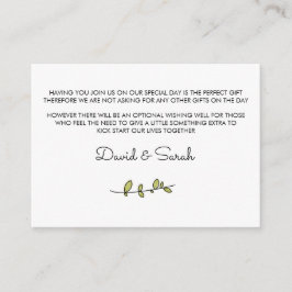 Well-Card Begleitkarte