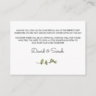 Well-Card Begleitkarte