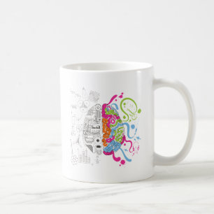Wellcoda kreative Gehirn-Sinneshauptseite Kaffeetasse