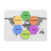 Wellness Dimensions Magnet