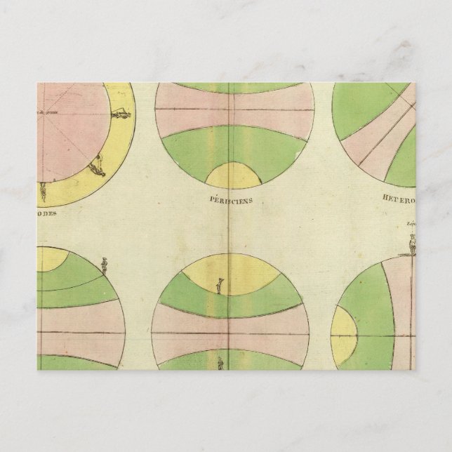 Welt 2 postkarte (Vorderseite)