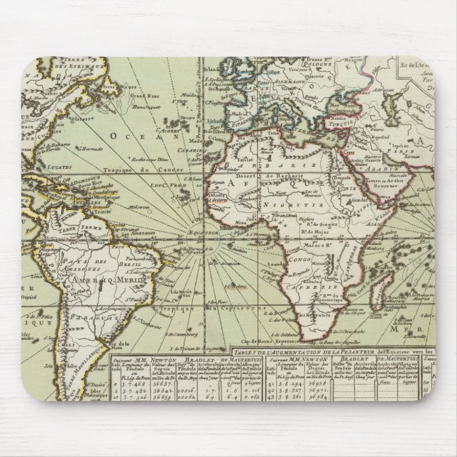 Welt 8 mousepad (Vorne)