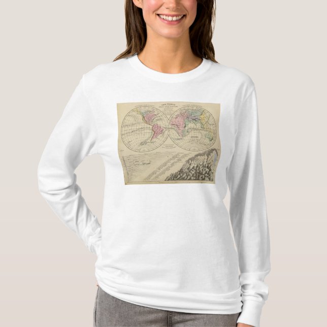 Welt, Flusssysteme T-Shirt (Vorderseite)