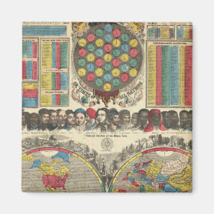 Welt in einer Perspektive Magnet