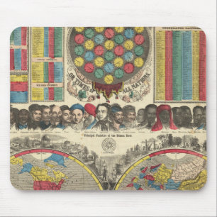 Welt in einer Perspektive Mousepad
