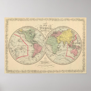 Welt über die globale Zukunft Poster