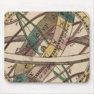 Weltatlas 2 mousepad