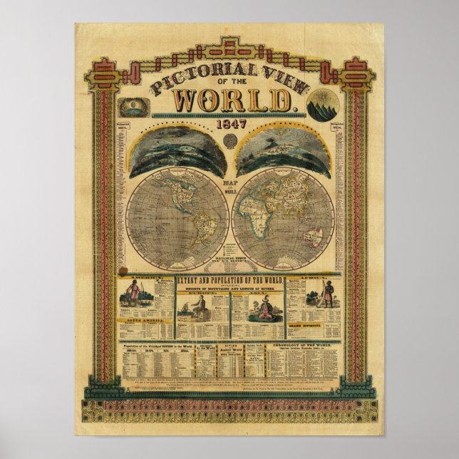 Weltbild Poster (Vorne)