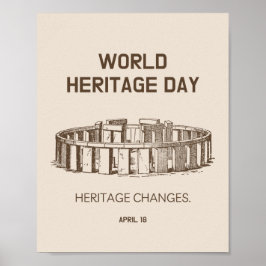 Welterbe-Tag 2023 Veränderungen des Erbes Poster